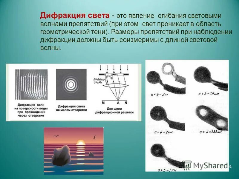 Интерференция в науке. Дифракция света дифракционная прибор. Дифракция света физика 11 кл. Дифракция света это огибание волной препятствия. Примеры интерференции и дифракции.