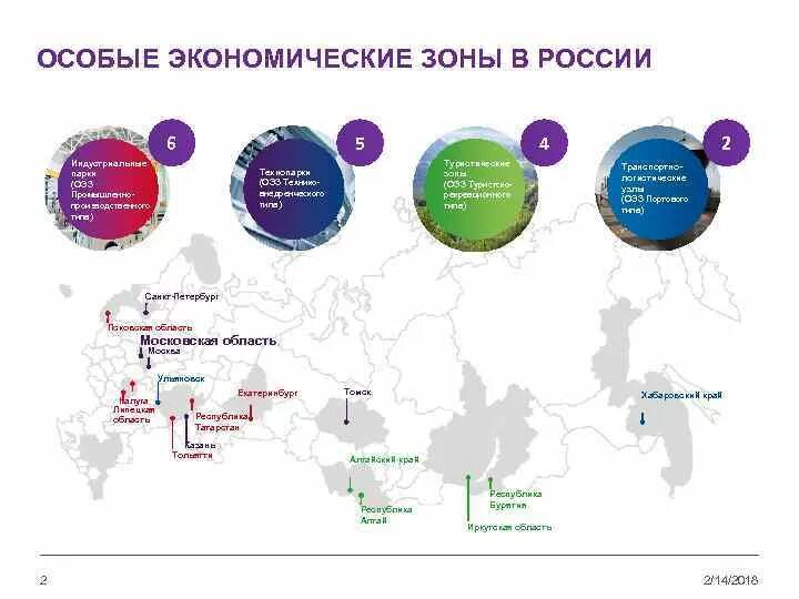 Свободная экономическая зона что это простыми словами. Карта свободных экономических зон России. Особые экономические зоны в России 2022. Свободные экономические зоны в России. Особые экономические зоны РФ карта.