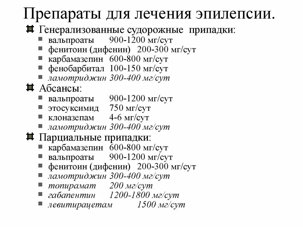 Уколы при эпилепсии. Лекарство от эпилепсии у детей список. Лекарства при эпилепсии у детей список. Препараты для малых припадков эпилепсии. Профилактика больших припадков эпилепсии препараты.