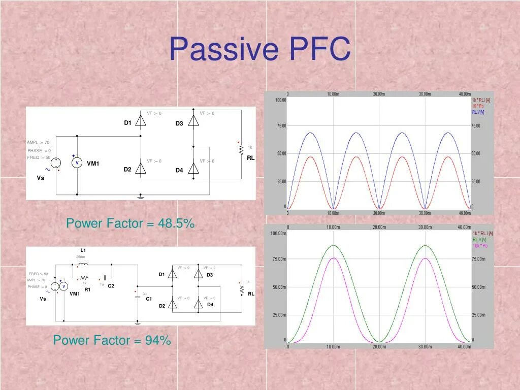 Pfc 7. Пассивный pfc. пассивный pfc схема. дроссель pfc. пассивный pfc на дросселе.