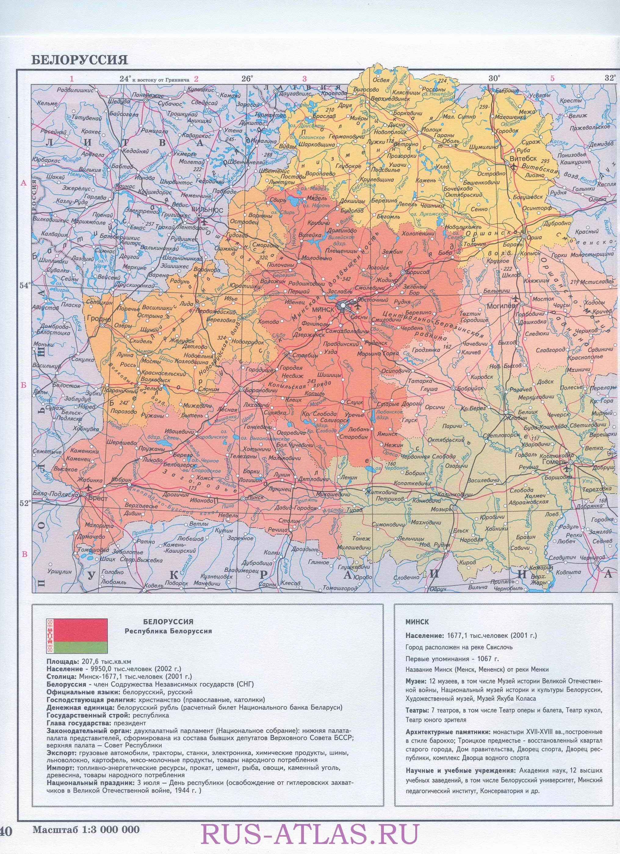 Политическая карта Белоруссии. Карта белорусского языка в Беларуси. Карта Беларуси и России с городами. Туристическая карта Белоруссии.