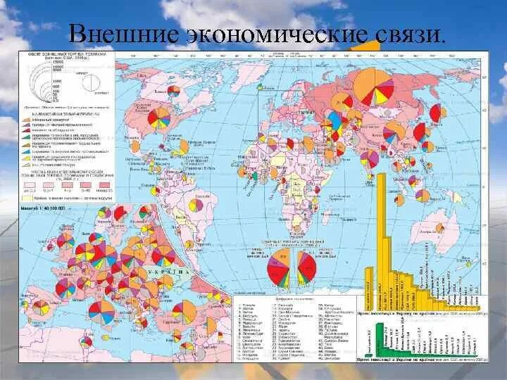 Изменение международных экономических связей в россии. География внешних экономических связей. Карта экономических связей. Внешние экономические связи Франции. Хозяйственные связи стран на карте.