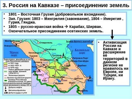 В составе грузии были