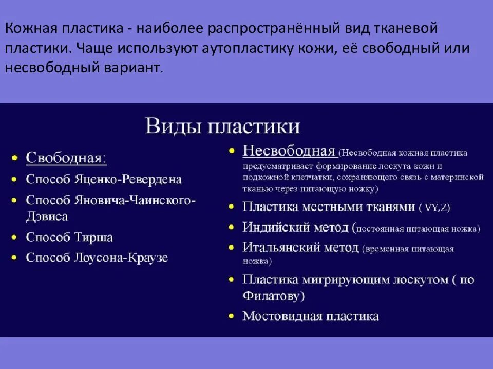 Свободная и несвободная пластика. Свободная и несвободная пластика. Метод свободной пересадки кожи. Мостовидная пластика по склифосовскому. Свободная и несвободная пластика.