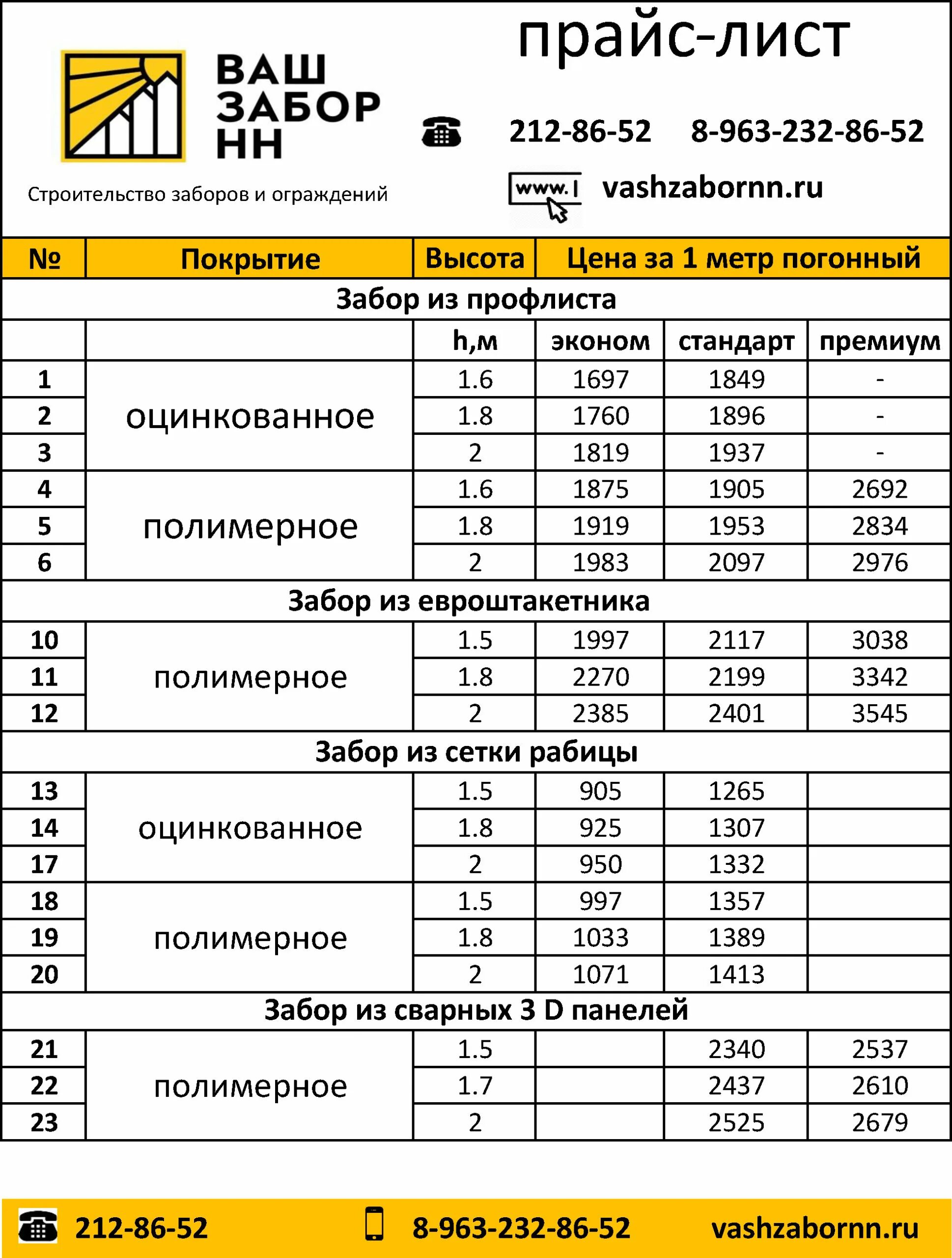 Расценки работы забору