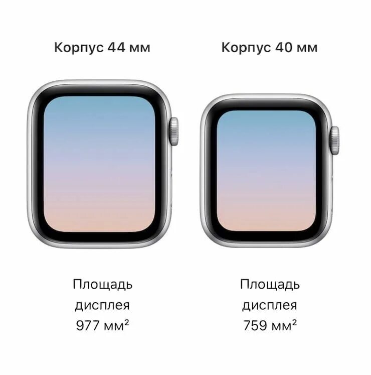 Чем отличается apple. Apple watch se 44mm габариты. apple watch 5 44 мм размер экрана. эпл вотч 7 45мм размер экрана. apple watch 7 45mm габариты.