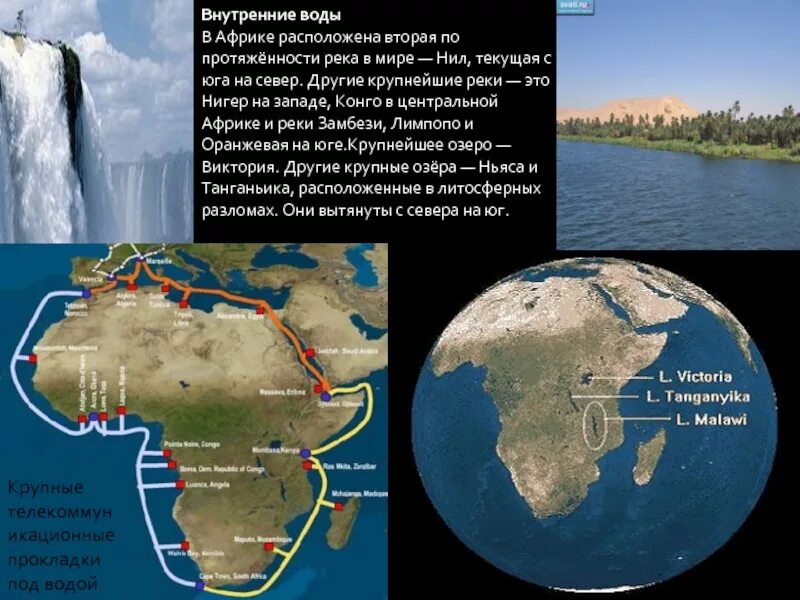 Внутренние реки Африки. Внутренние воды Африки реки. Внутренние воды Африки на карте. Объекты внутренних вод Африки.