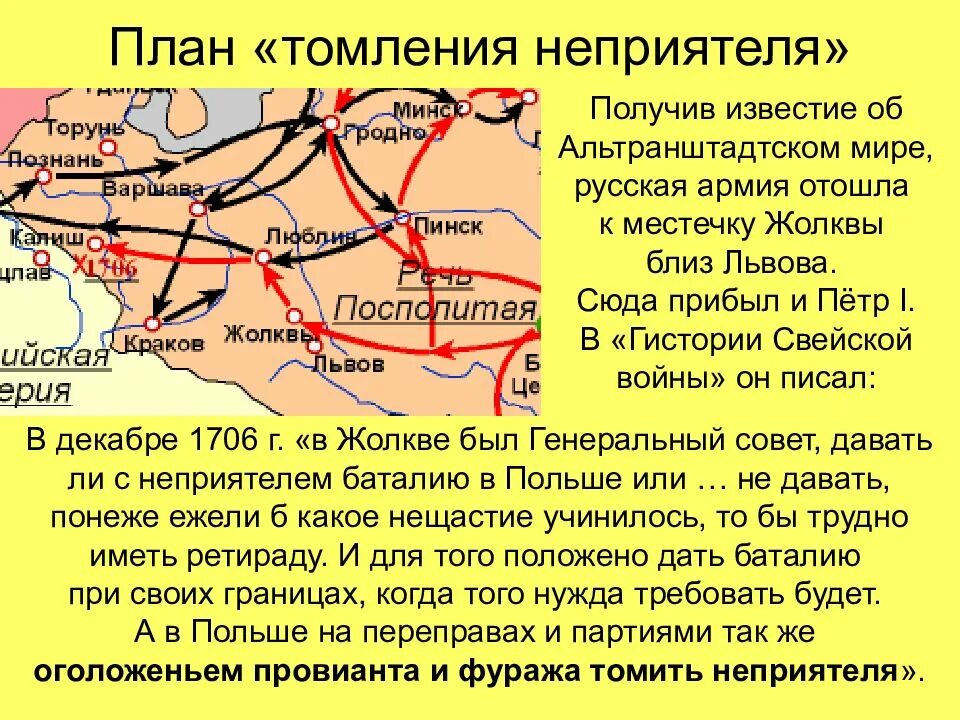 План томления неприятеля. Альтранштадский мир. Тактика томления неприятеля. Альтранштадский мир 1706.