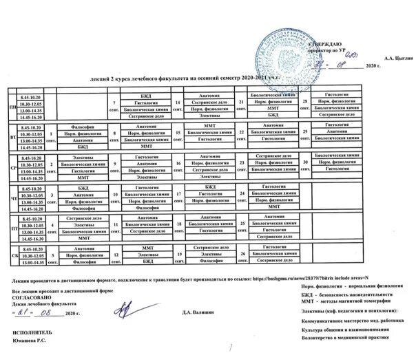 Расписание в университете. График учебы в университете. График учёбы на очно-заочной форме. Какое расписание в вузах. Результаты первого курса