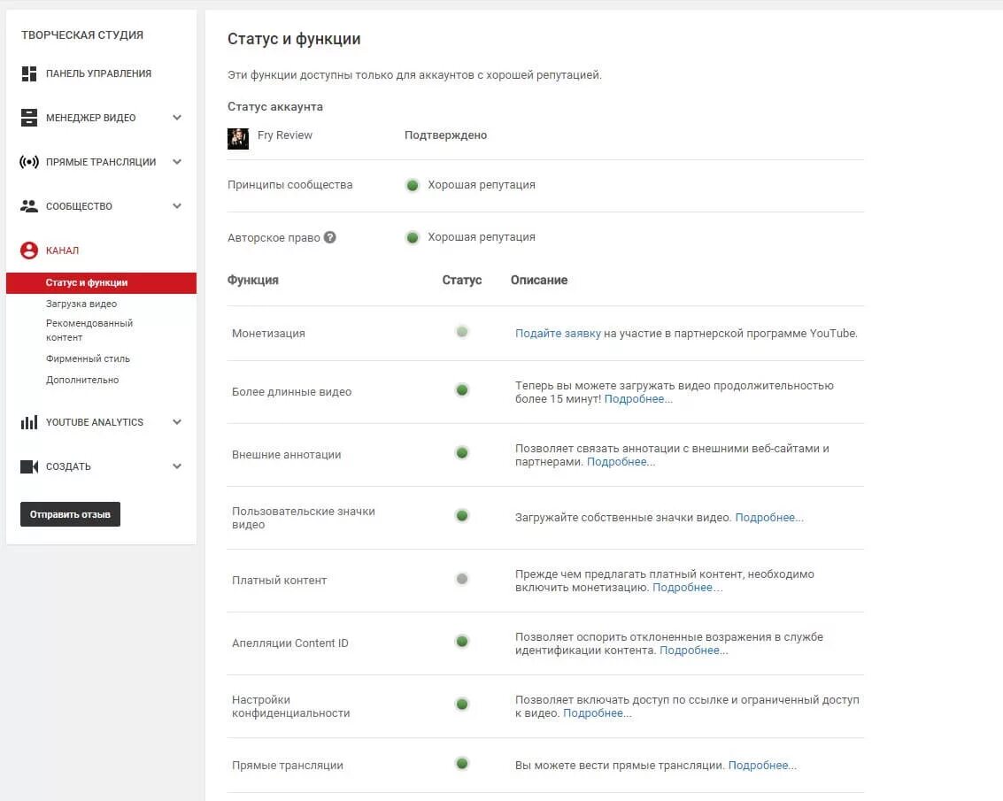 Где видео статус. Функции выбора контента. Монетизации контента. Монетизация ютуб. Функции ютуба.