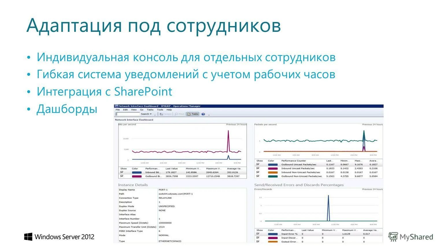 Адаптация гражданство. Разработка сайта интернет магазина. Мобильная версия сайта. Разработка сайтов. Адаптироваться под.