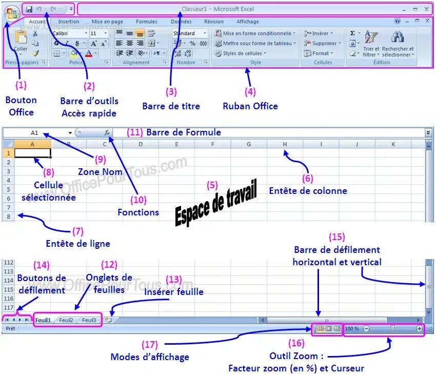 Интерфейсы excel 2007. Интерфейс эксель 2010. интерфейс эксель 2007. элементы интерфейса эксель. название интерфейса эксель.