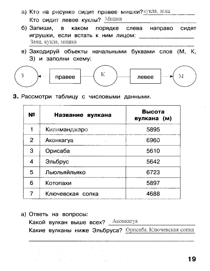 Домашнее задание информатика 3 класс. Домашнее задание информатика 3 класс. Отличие рибозы от дезоксирибозы. Гдз по информатике 3 класс рабочая тетрадь матвеева. Гдз информатика 3 класс рабочая тетрадь матвеева.
