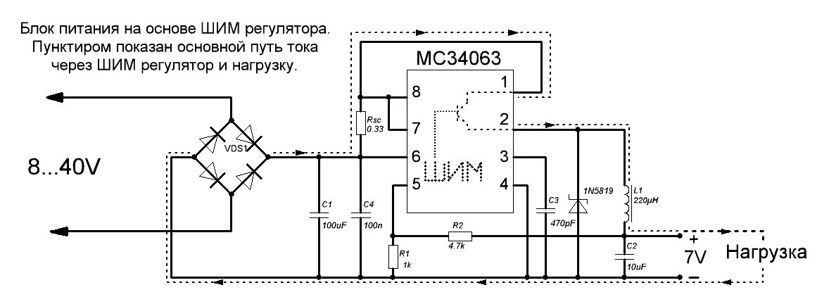 Схема импульсного блока питания на ШИМ контроллере. ШИМ контроллер для импульсного блока питания. Схемы импульсных блоков питания на ШИМ. ШИМ источник питания схема.