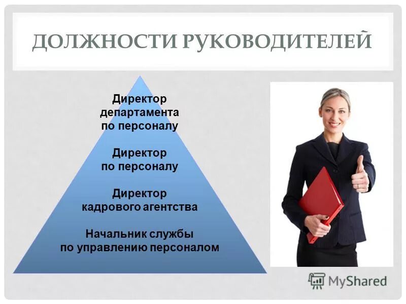 руководящая должность это. должности руководителей и заместителей руководителей. руководитель для презентации. управленческие должности. должность специалист.