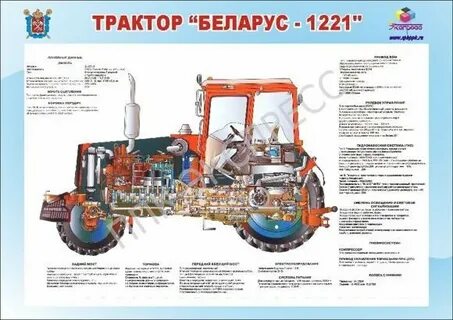 Трактор 1221 устройство
