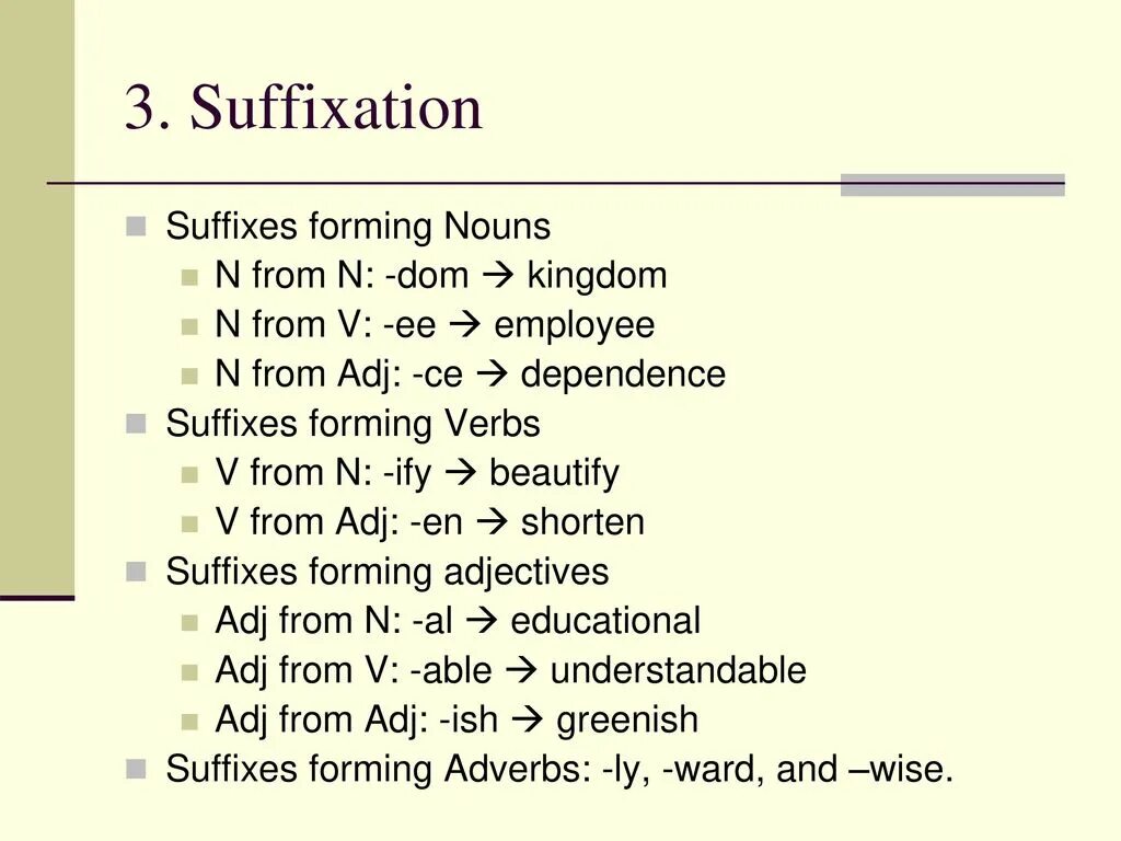 Noun forms. Noun forms. Суффиксы er or в английском. Form nouns from the following words. Forming nouns.