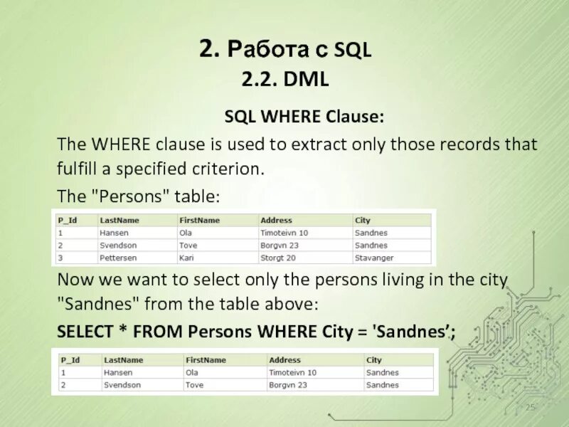 Where SQL. Where SQL примеры. SQL select where. Where MYSQL примеры. Where примеры