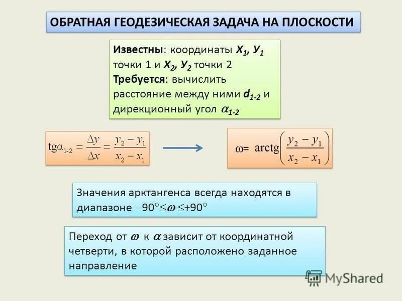 Обратная геодезическая. Формулы для решения обратной геодезической задачи. Прямая и обратная геодезическая задача. Формулы для решения обратной геодезической задачи. Формулы прямой геодезической задачи.