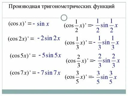 Решение производных тригонометрических функций