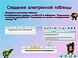 Конспект по теме электронные таблицы