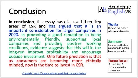 Writing A Conclusion Paragraph For Essay - Ending the Essay: Conclusions.