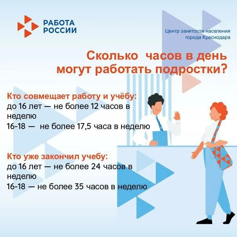 Дефициты развития ребенка с овз. Ярмарка трудоустройства цзн цвета. Центр занятости орджоникидзе 75. Центр занятости краснодар вакансии. Проспект мира центр занятости детей сирот.