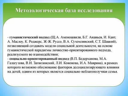 Методология работы это