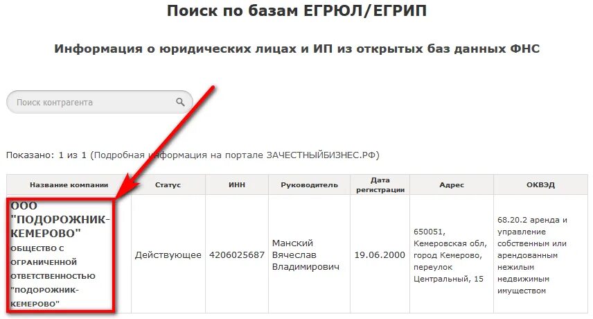 Как найти телефон ип. ОКВЭД организации. ОКВЭД как узнать. Как узнать ОКВЭД организации. Код по ОКВЭД как узнать.