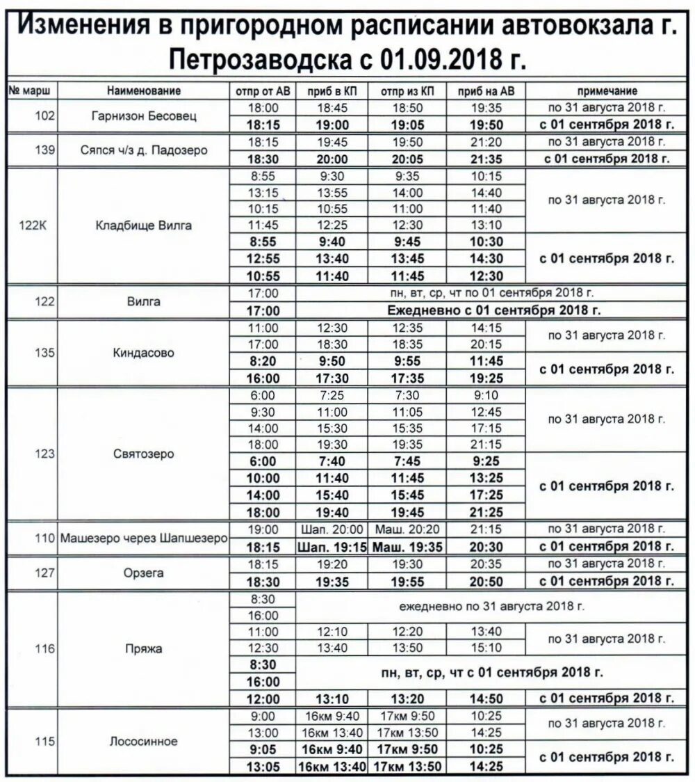 Пригородный автовокзал маршрутки расписание