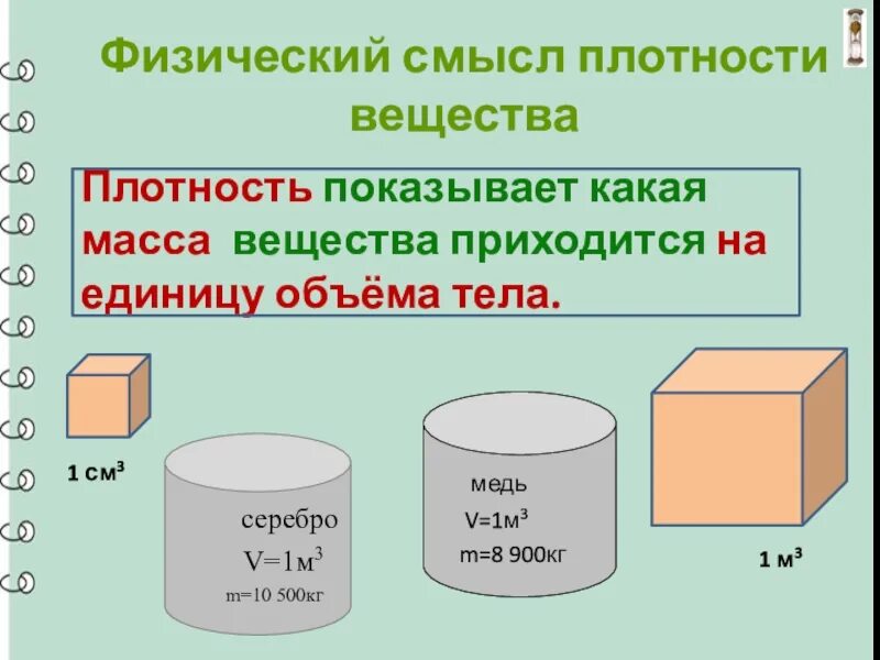 Что такое объем в физике. Формула плотности массы и объема 7 класс. что такое плотность вещества в физике 7 класс. физический смысл плотности. физический смысл плотности вещества.