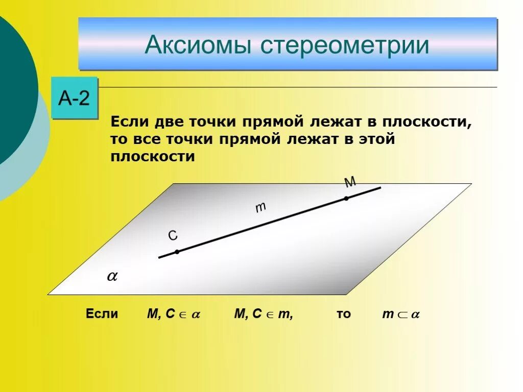 Лежат на прямой знак. Аксиомы стереометрии. Понятие стереометрии. Основные понятия стереометрии. Две точки прямой лежат в плоскости.