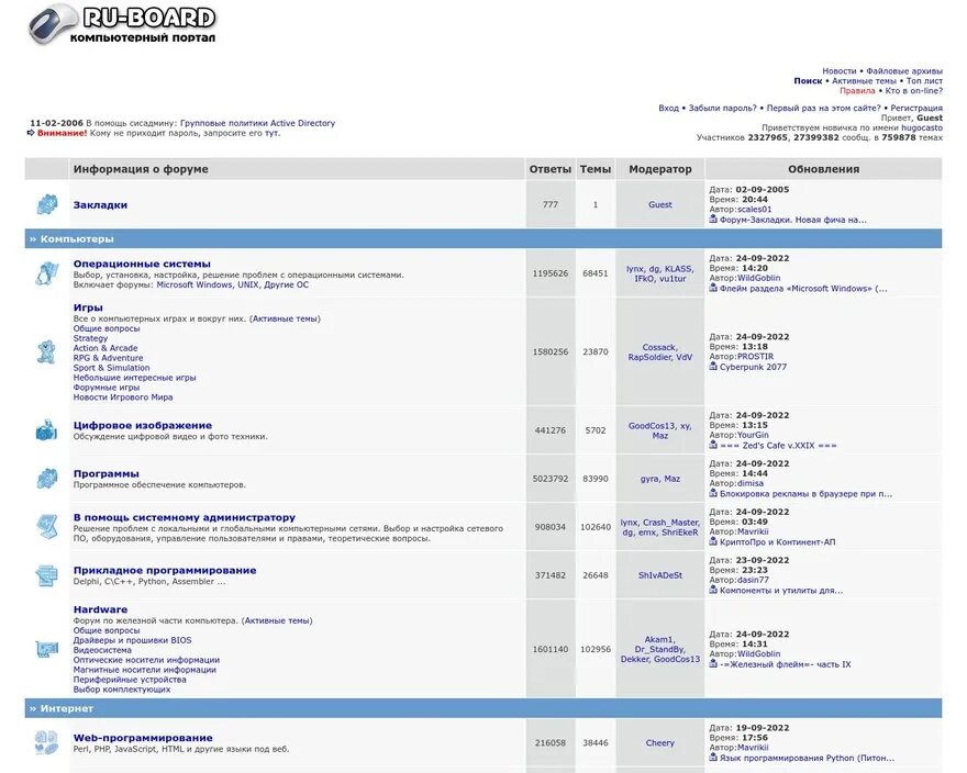 Ru Board форум. Ру Боард ком. Ru-Board логотип. Http://forum.ru-Board.com/. Forum ru page