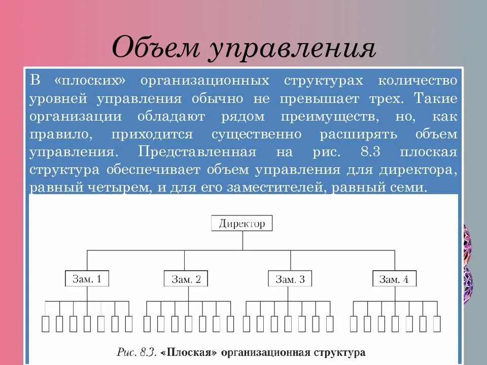 Количество управление