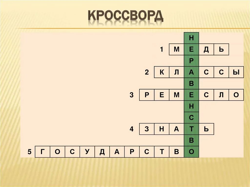 Первобытный кроссворд. Исторический кроссворд. Кроссворд по истории. Кроссворд по истории 5 класс. Кроссворд по истории 5.