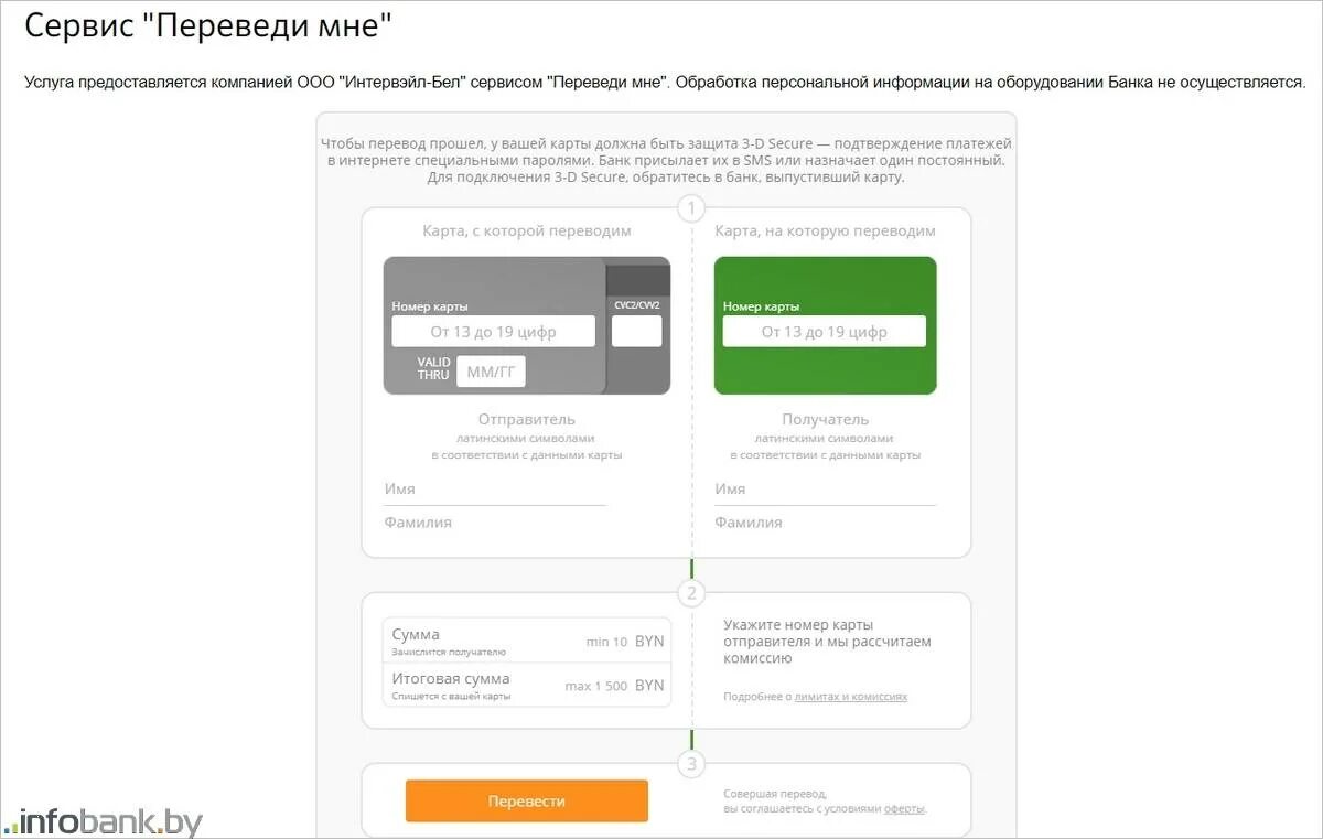 Можно ли сплиты переводить на карту. Перевести на карту. Перевод с карты на карту. Перевести деньги с карты на карту. Перевод с карты намкарту.