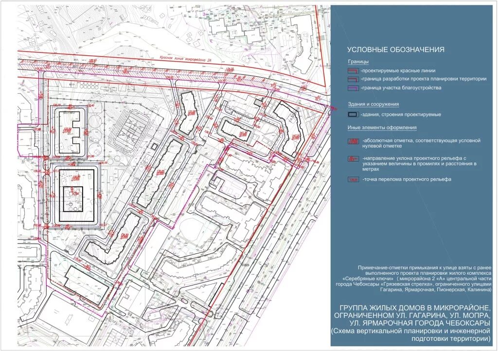 Большая красная линия. Красные линии проект планировки. Красные линии в микрорайоне. Схема вертикальной планировки и инженерной подготовки территории. Красная линия улицы.