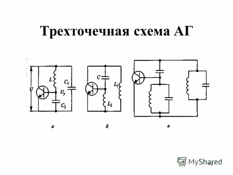 Генерирование и формирование сигналов. Генерирование и формирование сигналов