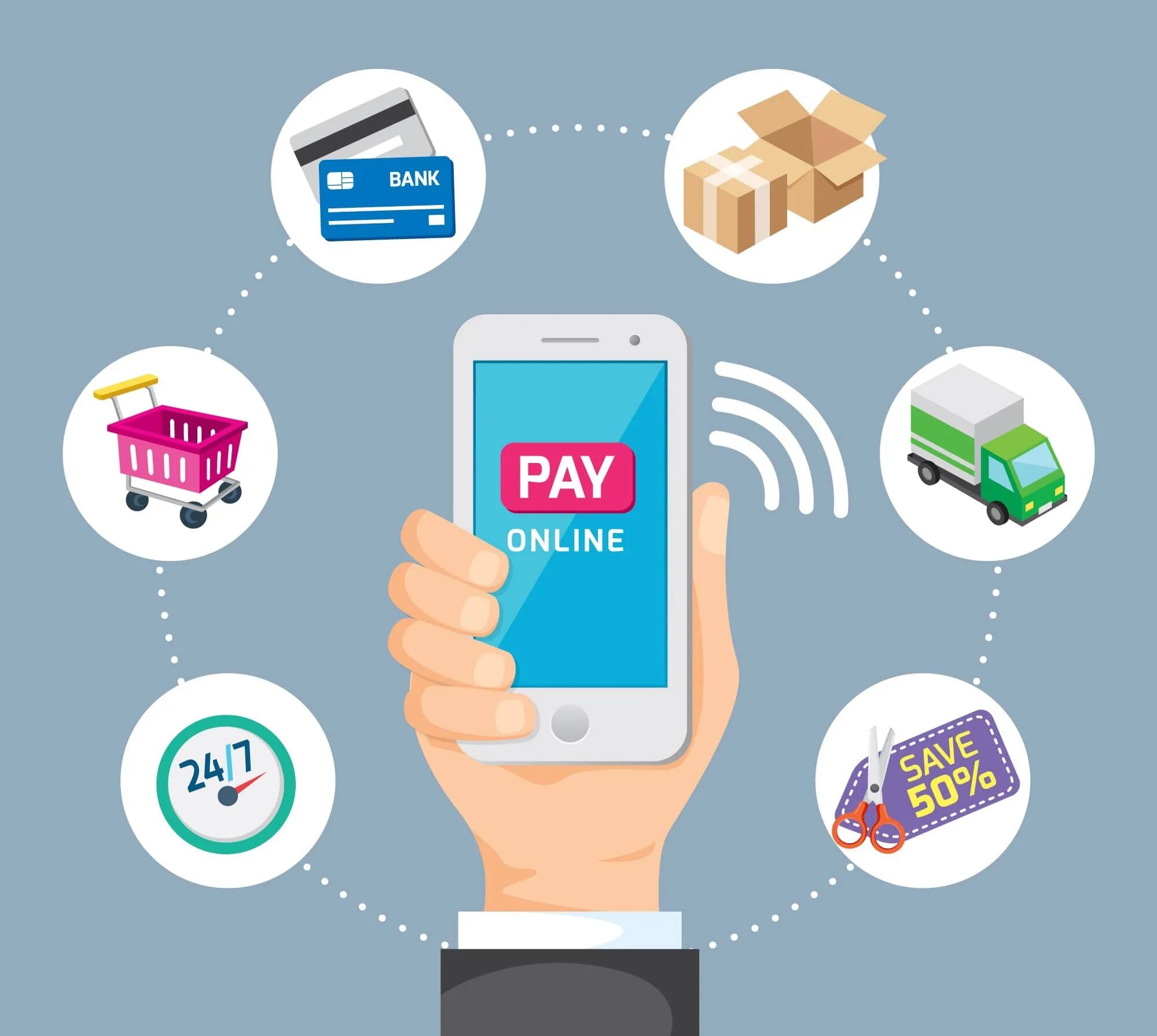 Мобильное приложение pay
