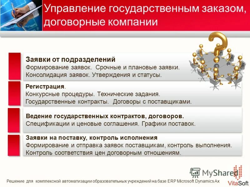 виды договоров логистика. процедура заключение государственного контракта:. ведения реестра контрактов. исполнение контракта по 44 фз. муниципальный контракт.