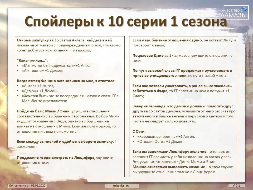 Секрет небес гайд. Гайд кр секрет небес. Сколько нужно силы в секрет небес