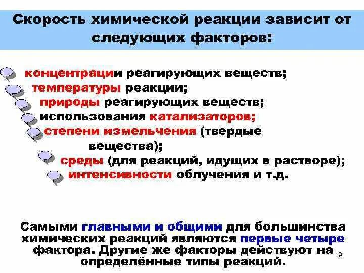 Зависимость скорости от природы реагирующих веществ. Зависимость скорости химической реакции от различных факторов. от чего зависит скорость химической реакции. скорость химической реакции зависит от. зависимость скорости реакции от различных факторов.