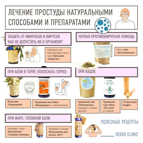 Лечебный простуды. Как быстро вылечить простуду. Как быстро выздороветь. Способы лечения простуды.