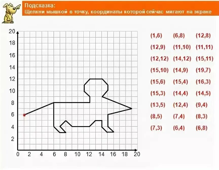 Рисунок по координатам 5. Рисунки на координатной плоскости. Рисунок на координатной плоскости с координатами. Рисунки на плоскости с координатами. Рисунки по координатам с координатами.