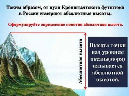 Индонезия абсолютная высота высшей точки