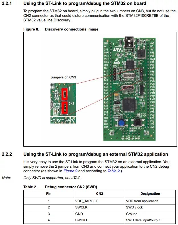 Swd wpdbusenum usbstor. Stm32vldiscovery swd. swd разъем stm32. stm32vldiscovery схема. stm32 discovery схема.