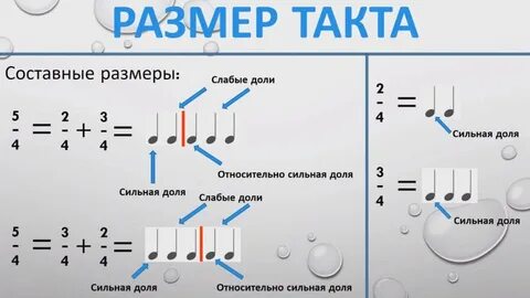 Простой и сложный размер