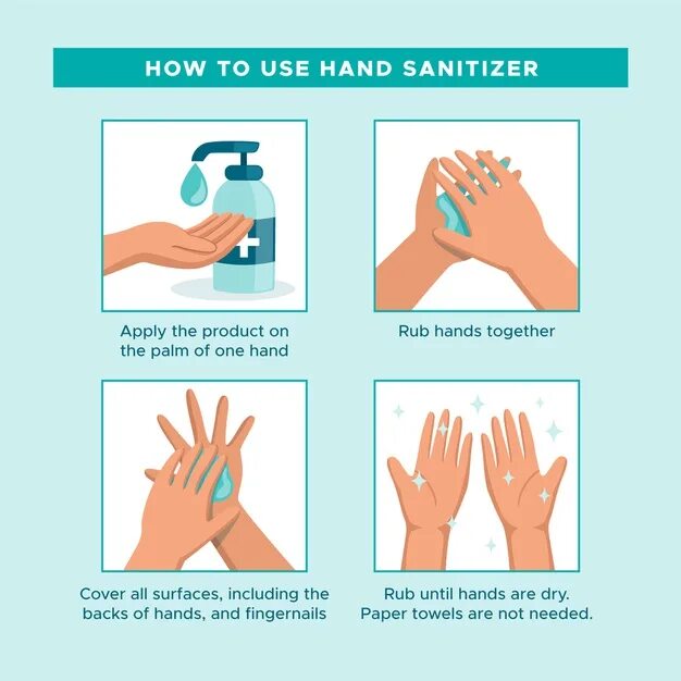 Using your hands