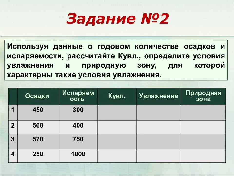 Используя данные условия и вопросы. Используя данные о годовом количестве осадков. Коэффициент увлажнения задачи. Коэффициент увлажнения таблица. Осадки и увлажнения.