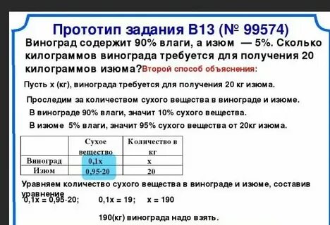 Свежие фрукты содержат 84 16 231